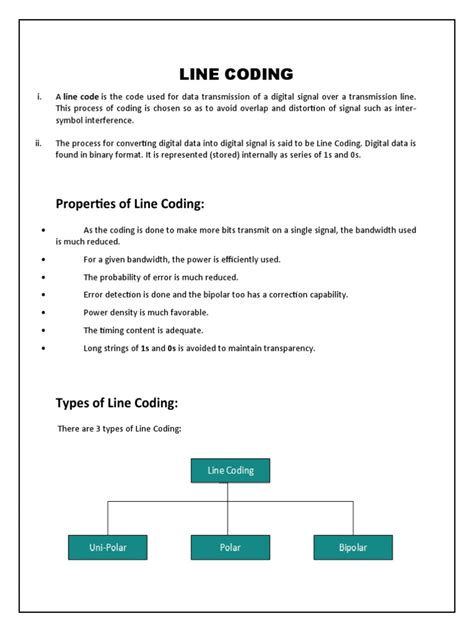 Image result for Line Coding and Decoding