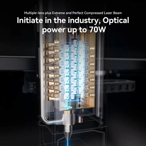 Lasergrbl Atomstack 的图像结果