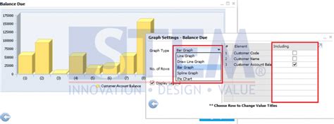 Image result for Query SAP Graph