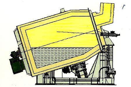 Associated Industrial Furnaces (P) Ltd.