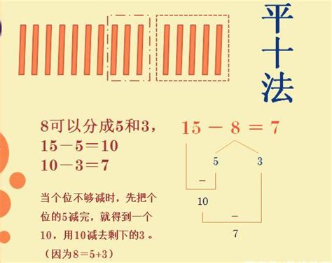 第八七：平法识图-独立基础的编号_坡面