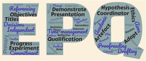 Image result for Epq Performance Examples