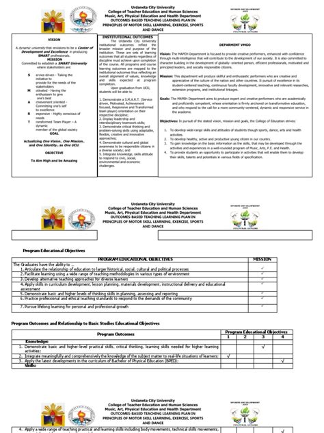 Motor Learning Principles 的图像结果