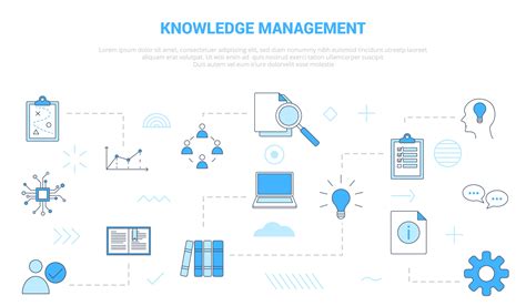 Knowledge Management Clip Art 的图像结果