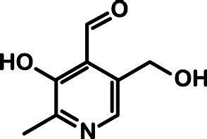 Pharmacy Courses at GITAM | B.Pharm, M.Pharm & Pharm.D Programs ...