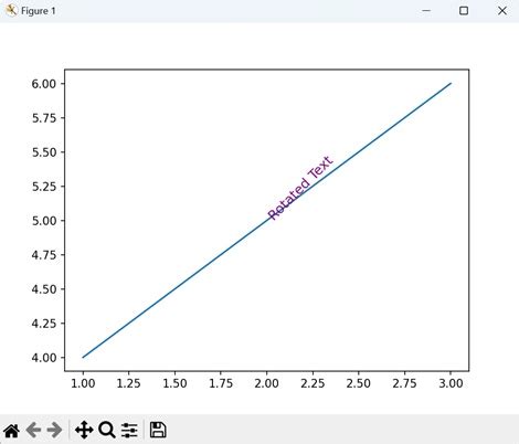 Matplotlib Graph with Print Button 的图像结果