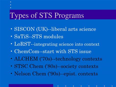 STS Tutorial.com 的图像结果