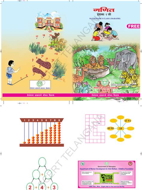 Image result for Class 1O Kaltit Madhya Math