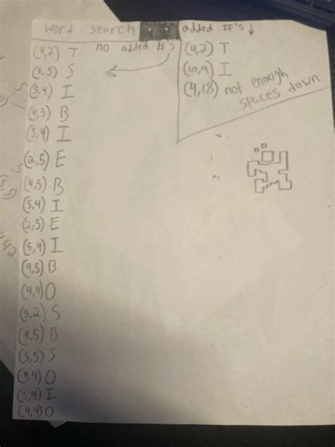 Image result for F-NaF 3 Wall Code