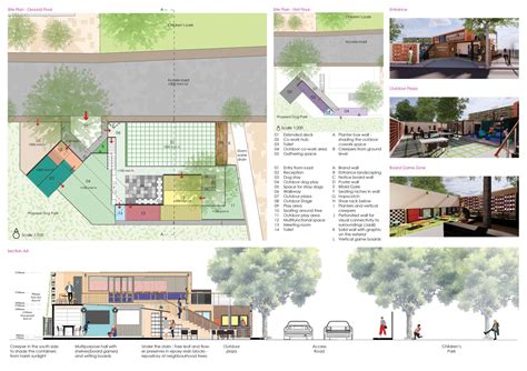 Nammade Svanta - A community centre - For us, By us | CEPT Winter ...