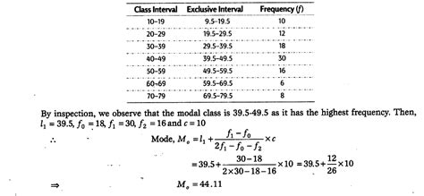 Tutorial On Calculating Mode 的图像结果