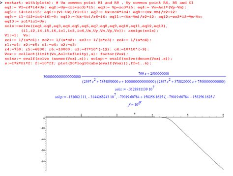 Image result for Complex Filter Is Not Complex