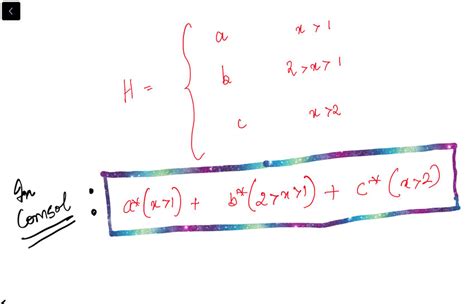 Image result for Beam Deflection Using Heaviside Method