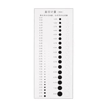 HARFINGTON High Precision SEC Size Estimation Chart Transparency Flaw ...