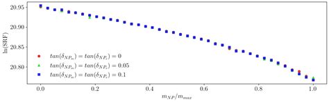 New Perspective on Planar Inductive Sensors: Radio-Frequency ...