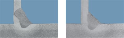 GMAW / MIG welding of aluminum alloys | Linde