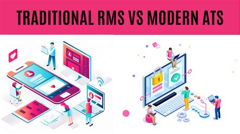 Image result for RMS ATS System