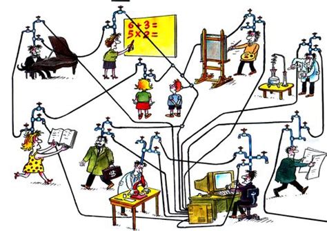 Image result for Computer Access Cartoon