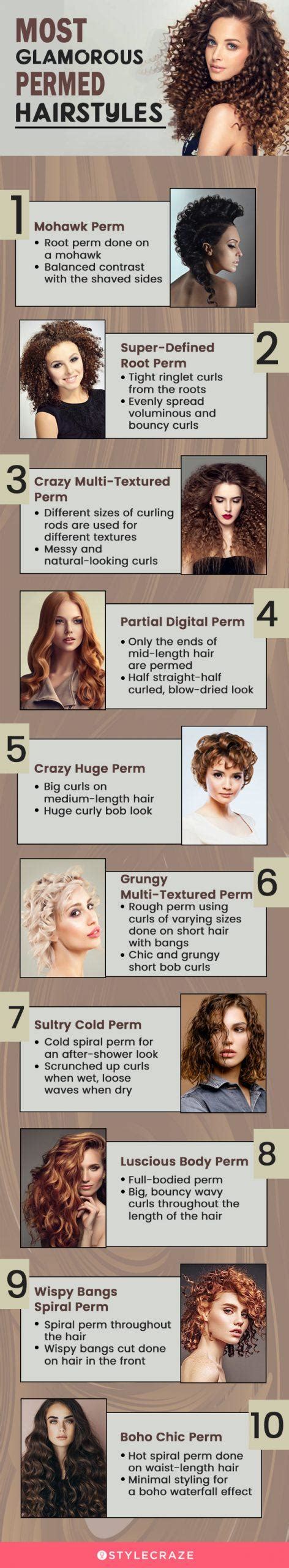 Image result for Perm Types