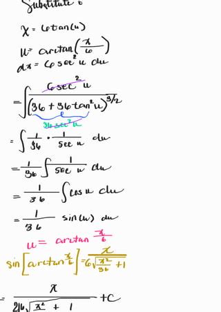 Image result for Integration Method