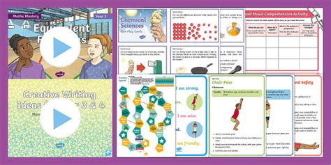 Year 3 Term 4 Week 7 Remote Home Learning Pack - Twinkl