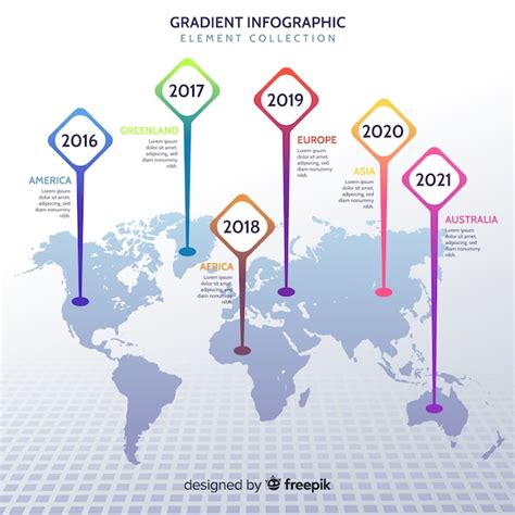 Business infograhic with world map | Free Vector