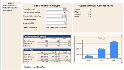Image result for AutoSoft Tutorials
