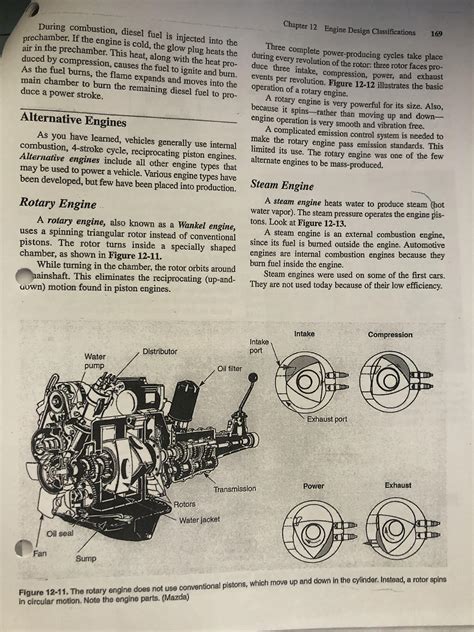 Rotary Engine 的图像结果