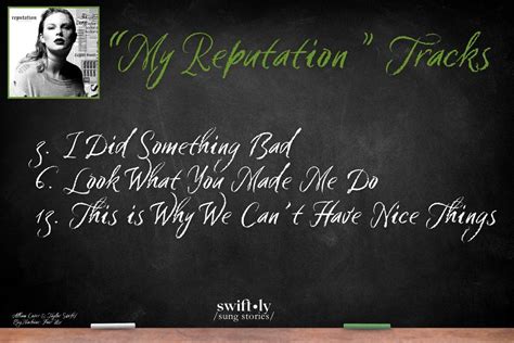 Image result for Reputation Album