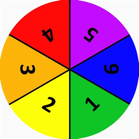 Image result for Sorting Numbers