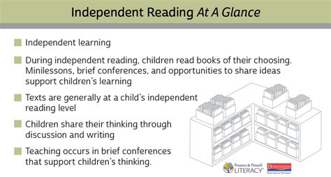 Image result for Independent Reading