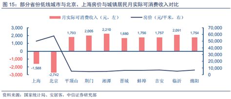 滁州市场监管12315消费投诉举报分析报告（10月份）_滁州市市场监督管理局