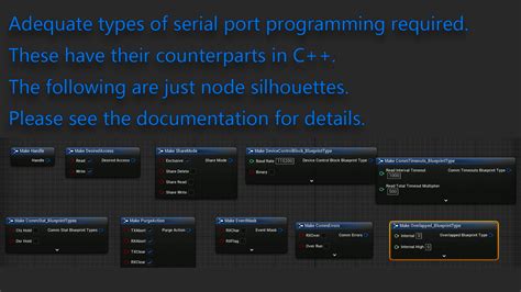 Serial Port Programming 的图像结果