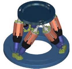 Mars rover Boom mechanism Simulated platform Netbot