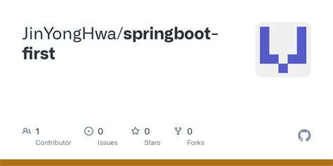 Spring Boot First Program 的图像结果