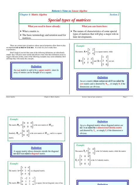 Image result for Classification of Matrices