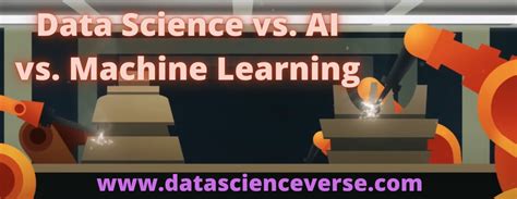 Image result for Ai Data Science Machine Learning Differences