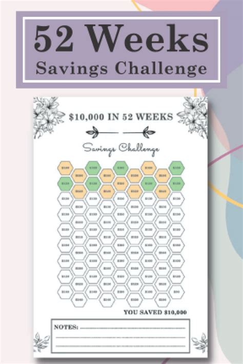 Buy 52 Week Savings Challenge, Save $10,000: 10k Savings Challenges ...