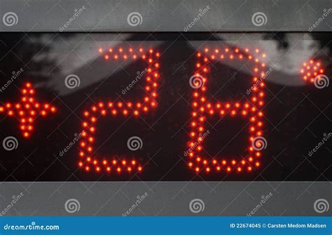 28 Celsius - Estudiar