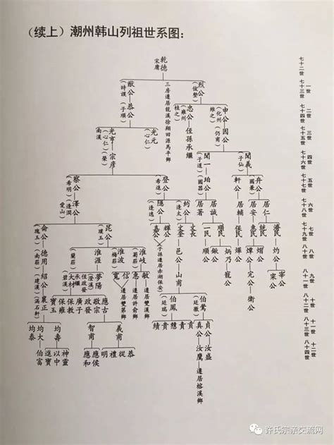 黎姓族谱字辈道其生祖 赵氏家谱32个字辈-雅典国学网