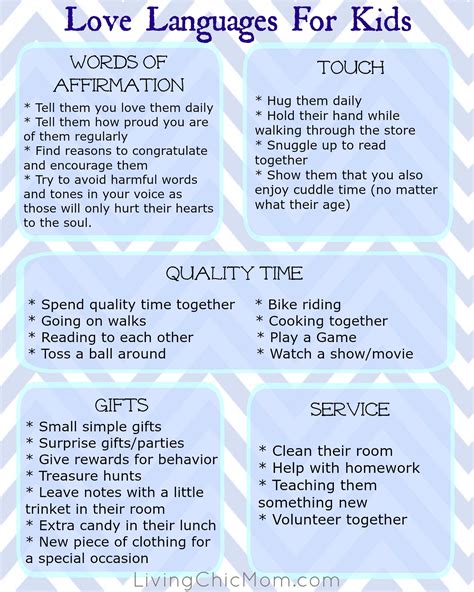 5 Love Languages Printable Quiz - Printable Calendars AT A GLANCE