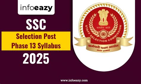SSC Selection Post Phase 13 Syllabus 2025 PDF, Subject Wise Syllabus