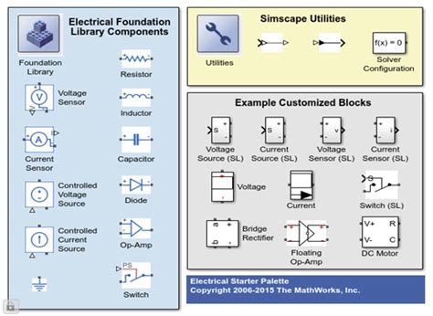 Teaching – Learning | J.B.Institute of Engineering & Technology