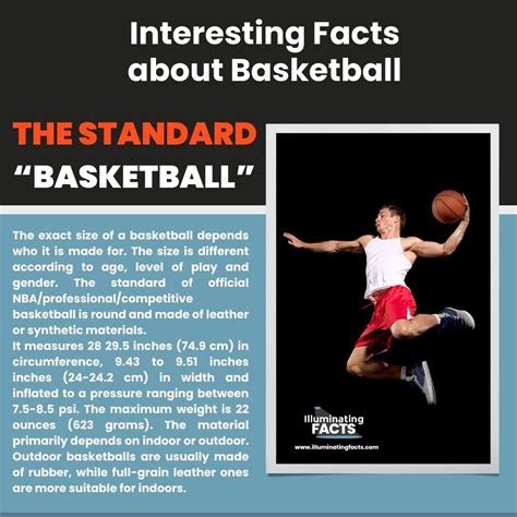 Interesting Facts about Basketball - Illuminating Facts