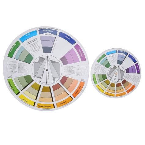 Buy Color Mixing Guide Colour Wheel Color Theory Wheel 2PCS Tattoo ...