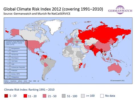 Global Climate Change 的图像结果