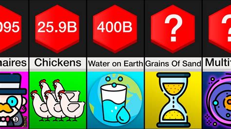 Image result for Number Blocks Comparison Zero Beyond Infinity