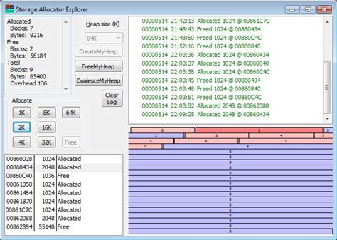 Image result for Storage Allocation