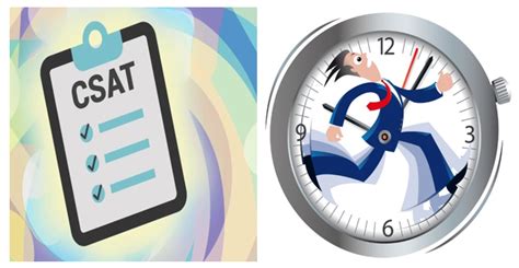 Cracking the CSAT