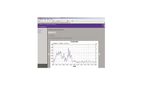 SmartView Software 的图像结果